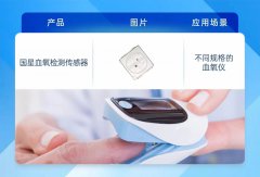 如何实现血氧监测？国星光电发力健康感测器件
