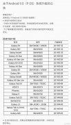三星更改安卓9.0升级计划三款机型将可以升级到