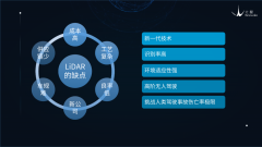 北醒CEO李远博士：“激光雷达本质是挑战人类视