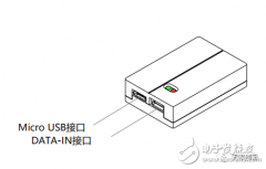 航测怎样高效提取无人机POS航点数据