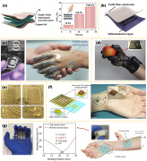 基于柔性机械手的触觉传感器技术研究
