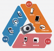 <b>松下轻触开关高级指南</b>