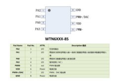 WTN6语音芯片在制氧机的应用方案