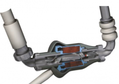 用于辅助心脏装置的LVAD优化设计方案