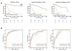 商汤科技SenseCare智慧诊疗平台赋能临床应用