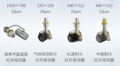红外成像机芯选购指南——红外探测器是核心