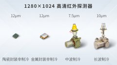 红外热成像的清晰度详解