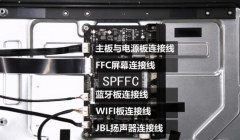 工程师必看的专业技术知识——揭密网络电视内