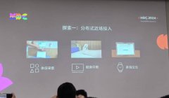 四步变一步！智慧医疗领域，OpenHarmony如何赋能创