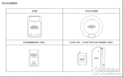无人机飞行控制器系统解决方案大汇总