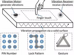 VibWrite 指纹振动系统可把门变成触摸板