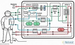 “火星一号”最新设计可3D打印的火星太空服