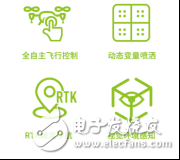 极飞发布“天目”无人机视觉系统 拥有感知环境