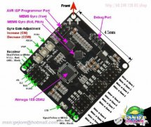 无人机有哪些关键技术？