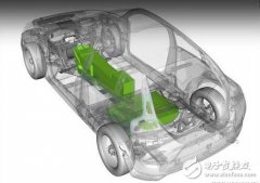 为提高电动汽车续航里程，各厂商各显神通