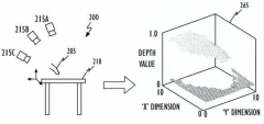 苹果公司申请AR专利，使用深度映射相机和ML