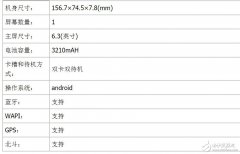 联想L78071已获得入网许可并将可能搭载骁龙8150处