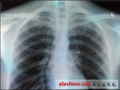 美国国防部二十项有望改变人们生活军事项目