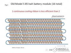 特斯拉电池走过了三代 初探特斯拉电池系统技术