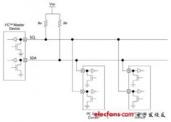 稳定可靠的I2C通信的设计计算