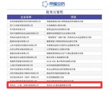 奖项 | 亮风台AR融合指挥解决方案荣获CSIEC2022荣耀
