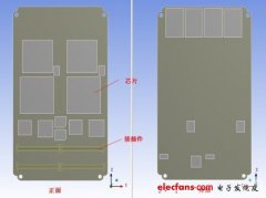 全面剖析航空电子设备PCB组件