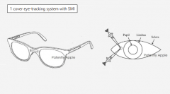Vision Pro落子MR市场之前，苹果就已做好万全准备