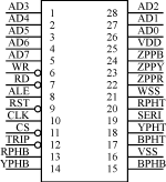 SA828在航空电源中的应用
