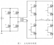 CPLD在航空15V/400Hz高频链逆变电源中的应用