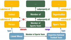 大型语言模型在关键任务和实际应用中的挑战