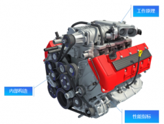 <b>梦想人正式交付河南省最大AR职业技能实训平台</b>