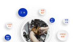 视源MAXHUB携手梦想人科技开启智能会议新纪元