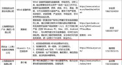 亮风台AR产品入选“上海疫情期间公益软件产品清