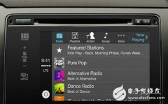 2014最值得期待的车联网技术TOP10