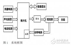 一种通用型电动车自动续航器的设计与实现