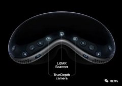 全面了解Apple Vision Pro中的传感器