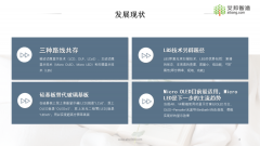 AR/VR微显示技术原理及发展现状