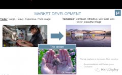 用于AR眼镜的MicroLED 显示模块