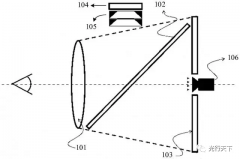 腾讯VR专利公布：VR头显可根据用户眼球运动调整