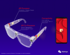 Qualcomm提出一种分布式架构助推AR处理器应用