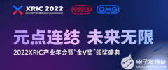 探索元宇宙空间，构建城市元宇宙，2022 XR产业年