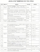24个城市的元宇宙相关产业的政策解析