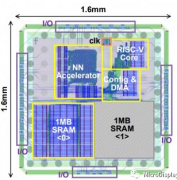 <b>元宇宙热潮持续  VR头显引进游戏领域和汽车领域</b>