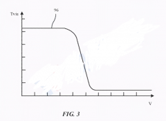 苹果申请申请多份AR/VR技术专利