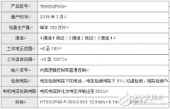 东芝面向汽车应用推出有刷电机预驱动IC