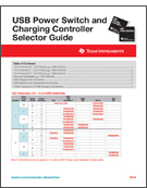 <b>TI 车用 USB 电池充电器参考设计</b>