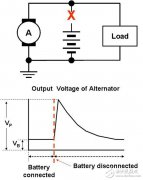 汽车搭线电缆连接电池的正确方式