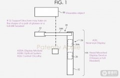 苹果未来的未来AR或VR眼镜近眼显示方案