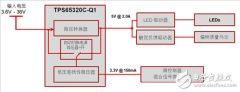 使用宽频 VIN 降压转换器与 LDO 为汽车电源供电设