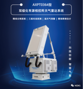 纳睿雷达相控阵技术优势介绍